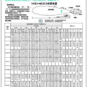 空氣霧化噴嘴JW型