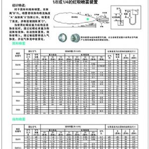 空氣霧化噴嘴JCO