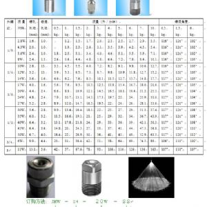 通用實心錐噴嘴廣角JHHW