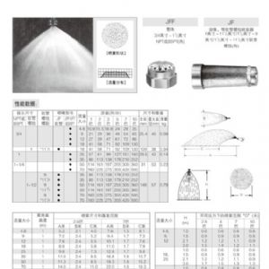 實(shí)心噴嘴