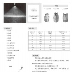 組合式扇形噴嘴JTT