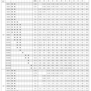 組合式扇形噴嘴JTT