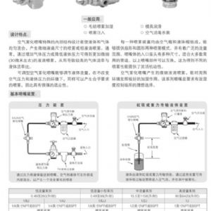 空氣霧化噴嘴