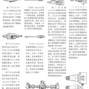 空氣霧化噴嘴JN可調(diào)型