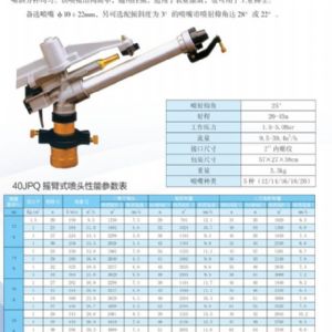 除塵噴淋噴槍