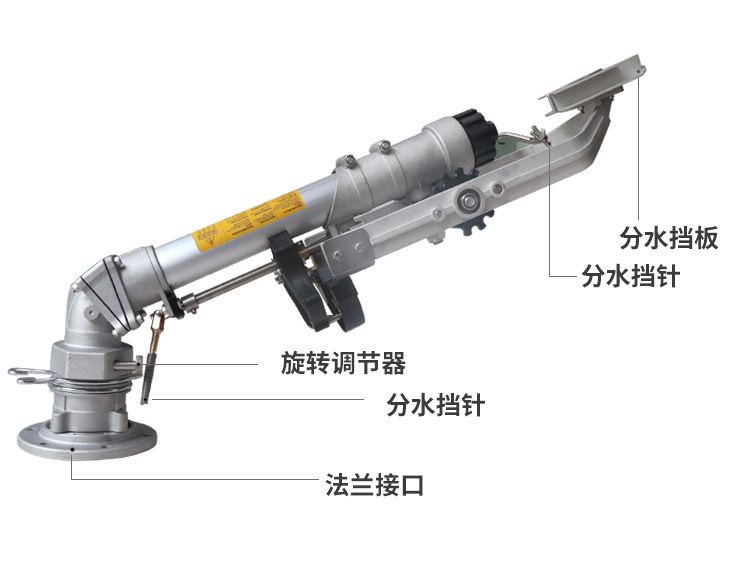 降塵噴槍